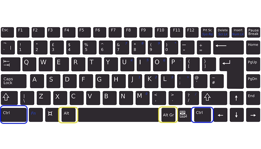 ALT + CTRL key on a computer keyboard